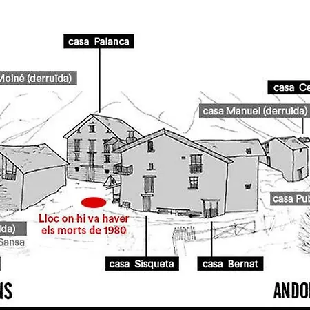Appartement Pirineus *