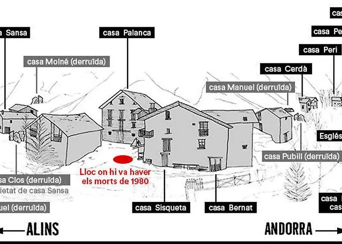 Apartment Pirineus *